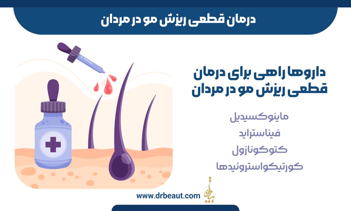 درمان قطعی ریزش مو در مردان با استفاده از روش‌ها و علم نوین
