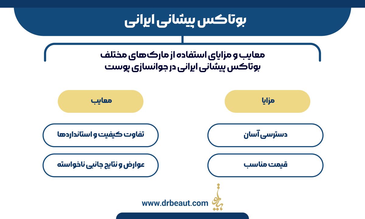 بوتاکس پیشانی ایرانی