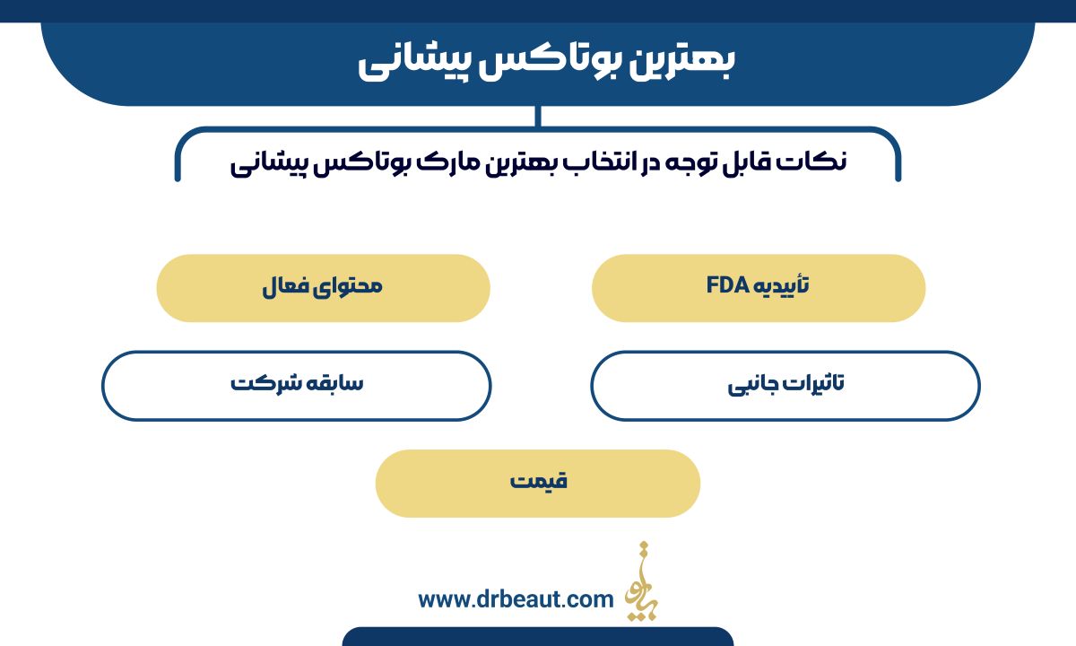 بهترین بوتاکس پیشانی