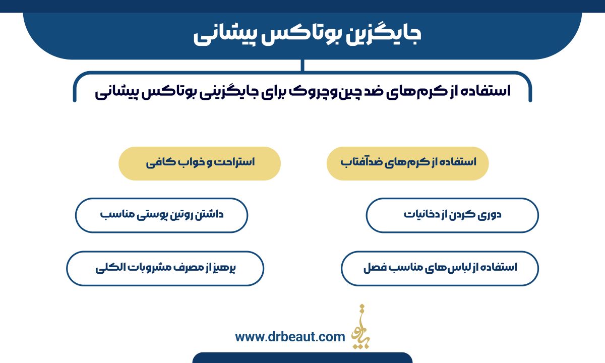  فواید و خطرات جایگزین‌های بوتاکس پیشانی که باید بدانید
