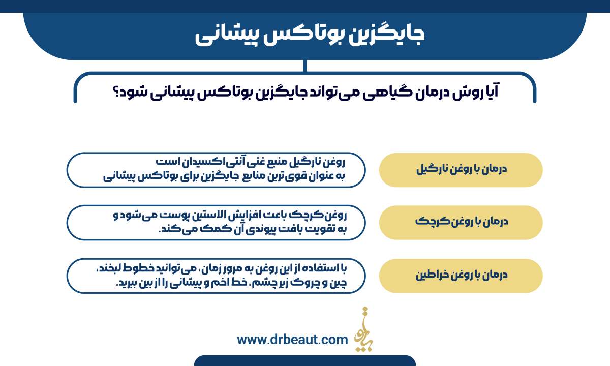  فواید و خطرات جایگزین‌های بوتاکس پیشانی که باید بدانید
